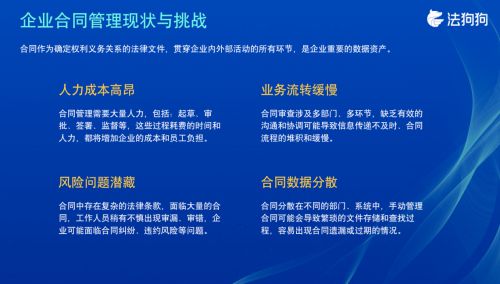 法狗狗LegalChat 助力企業(yè)合同管理數(shù)智化，打造全新法律服務生態(tài)